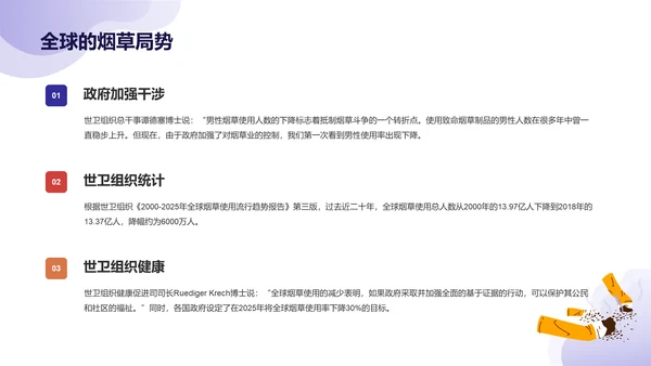 蓝色插画世界无烟日守护健康主题PPT