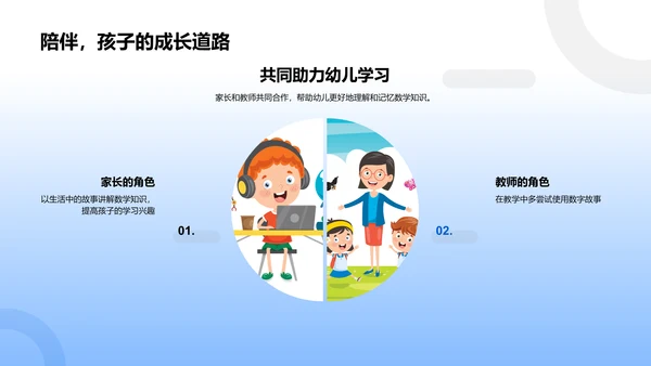 幼教数学的故事法