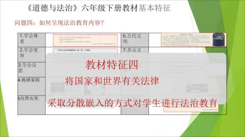 六下道德与法治册教材解读与教学建