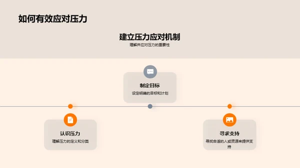 大学生压力解析与应对