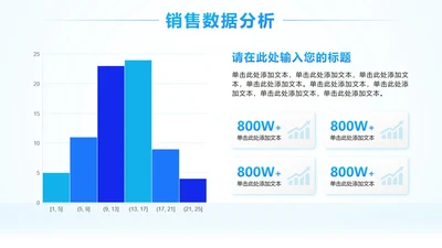 蓝色简约直方图销售数据分析图表PPT单页