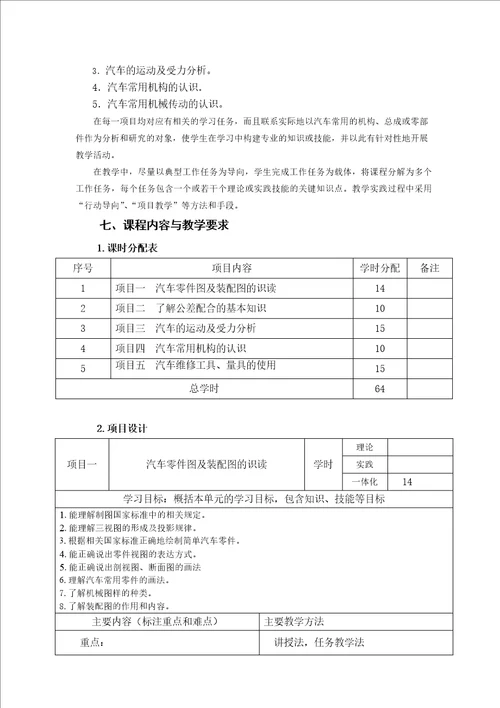 汽车机械基础课程标准