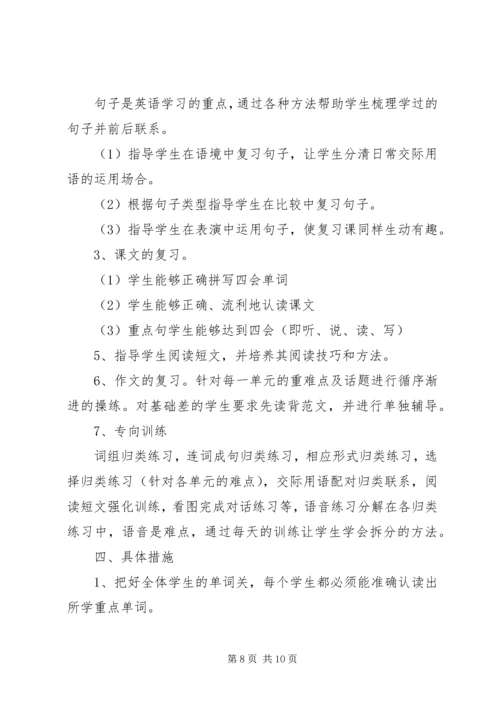 五年级英语老师复习计划.docx