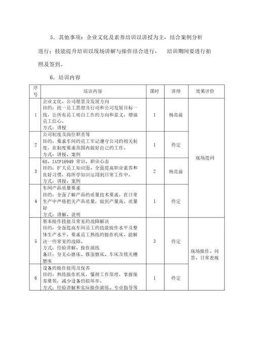 技能培训方案