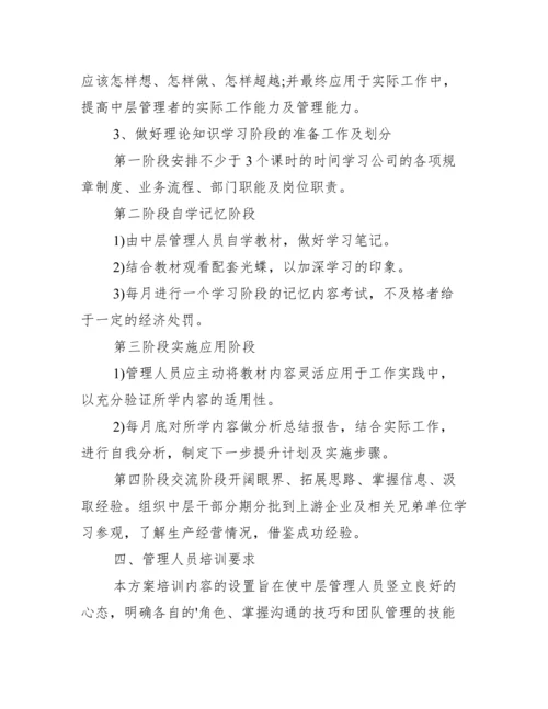 中层管理干部能力提升培训方案.docx