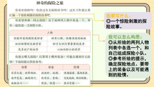统编版语文五年级下册2024-2025学年度第六单元习作：神奇的探险之旅（课件）