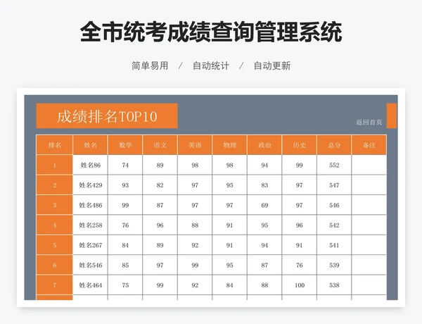 全市统考成绩查询管理系统
