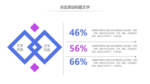基因细胞生物化学医疗医学DNA学术研究PPT模板