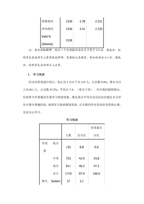 中国青少年心理健康状况调查研究报告.docx