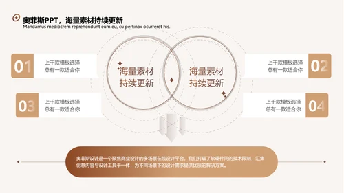 棕色简约毕业答辩PPT套装