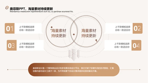 棕色简约毕业答辩PPT套装