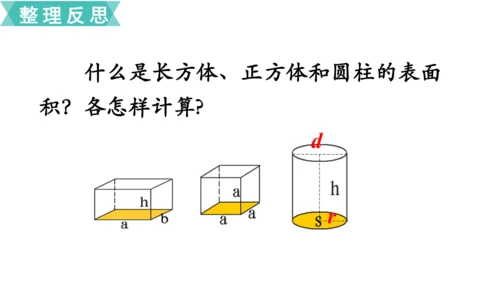 人教版六年级下册立体图形的表面积和体积 课件(共19张PPT)