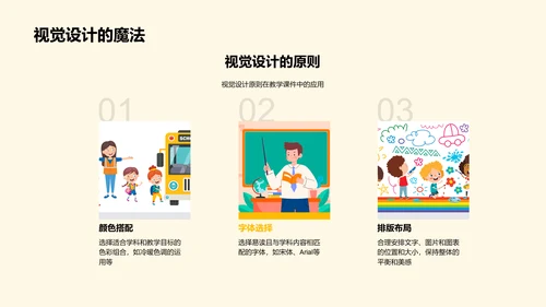 课件设计与应用PPT模板
