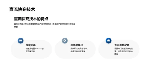 电动汽车充电基础设施建设