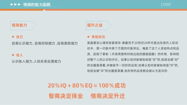 橙色插画风情商与领导力培训