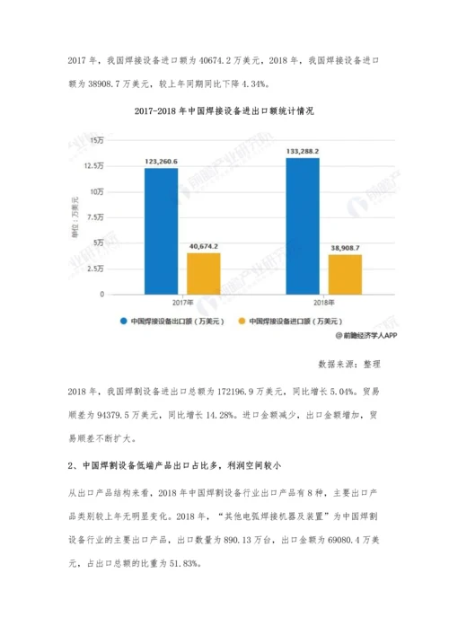 中国焊割设备行业市场分析进出口贸易顺差不断扩大-高端设备进口依存度高.docx