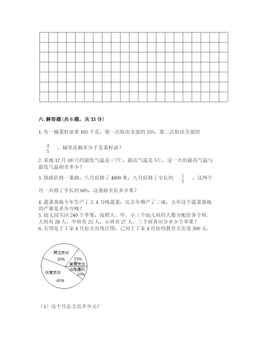 冀教版小学六年级下册数学期末综合素养测试卷（名师系列）.docx
