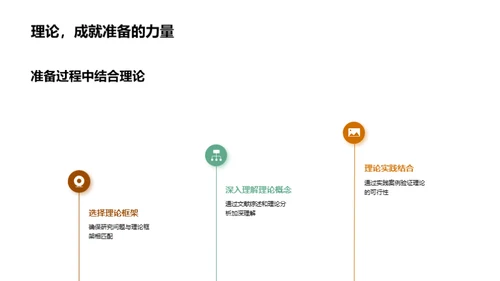 教育学答辩全攻略