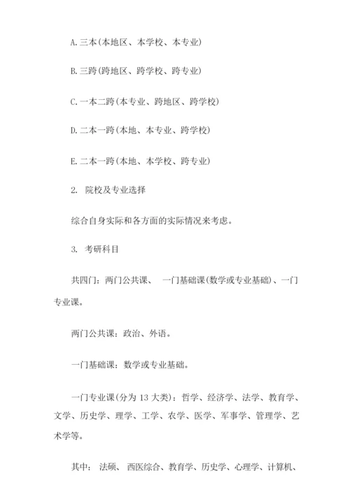 考研的定义是什么.docx