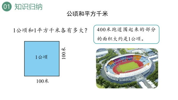 新人教版数学四年级上册9.3 图形与几何课件（46张PPT)