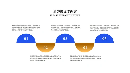 深蓝商务风城市员工工作总结汇报PPT模板
