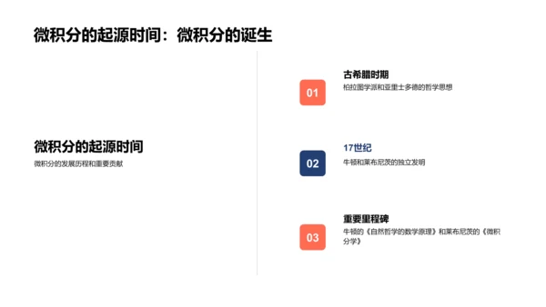 微积分教学讲座PPT模板