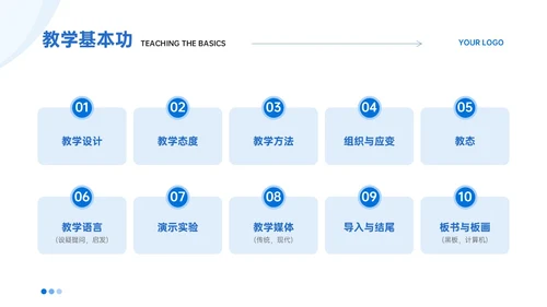 蓝色简约线条教师评课主体模板如何听课评课