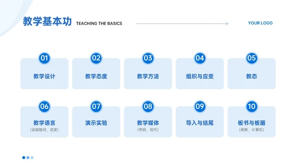 蓝色简约线条教师评课主体模板如何听课评课