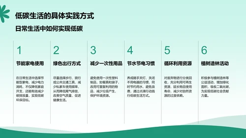 绿色小清新节能减排低碳生活宣传培训课件PPT模板