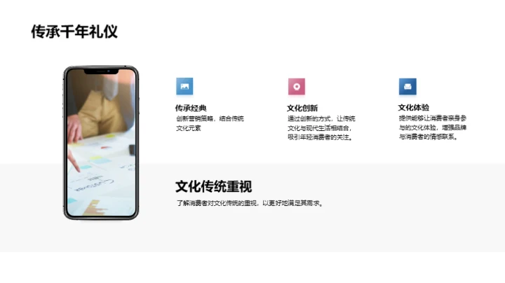 立春节日营销新动向