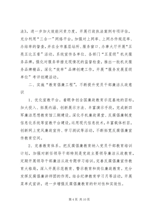 篇一：交通局纪检规划计划科最新个人年度总结范文.docx