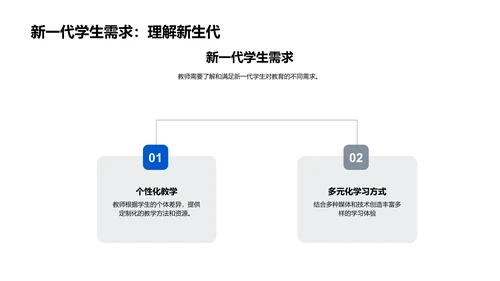 教学法创新工作坊PPT模板