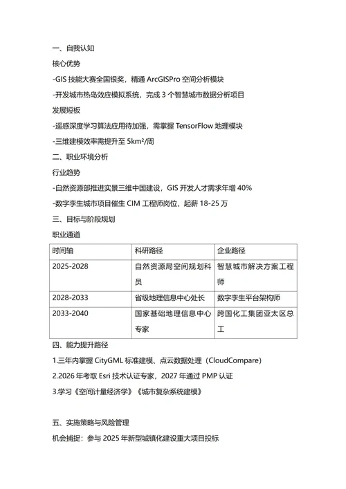 大学生职业生涯规划书(地理学)