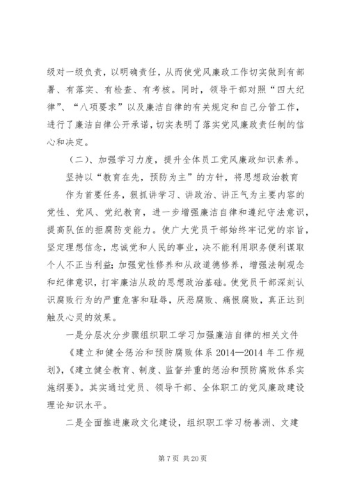 学校长党风廉政责任制自查报告.docx