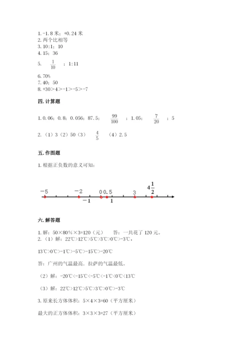 小升初数学期末测试卷【典优】.docx