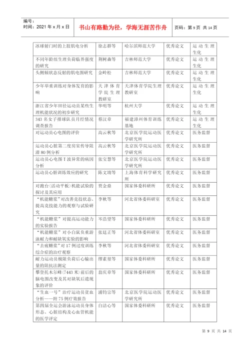 人力资源-20221980年全国体育科学学术会议报告会论文摘要汇编.docx