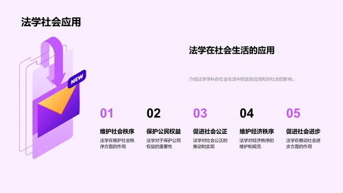 法学实践毕业答辩PPT模板