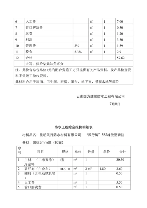 防水工程综合报价明细表.docx