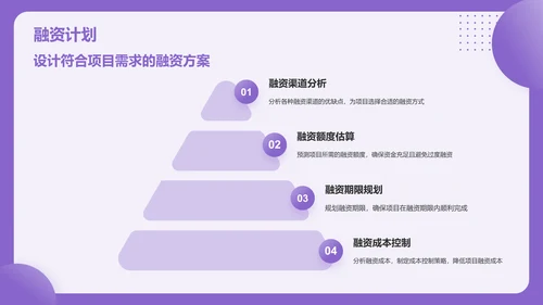 紫色简约风大学生互联网创新创业项目计划书PPT模板