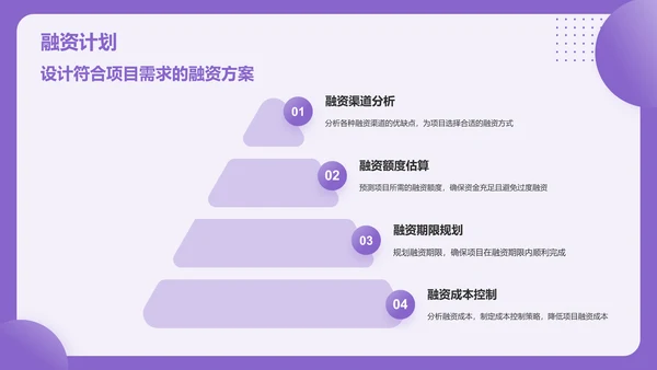 紫色简约风大学生互联网创新创业项目计划书PPT模板