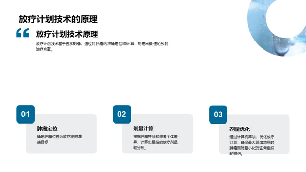 探秘影像：医学的奇迹