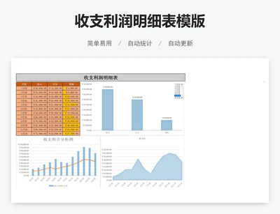 收支利润明细表模版