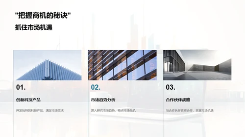 科创未来：全景揭秘
