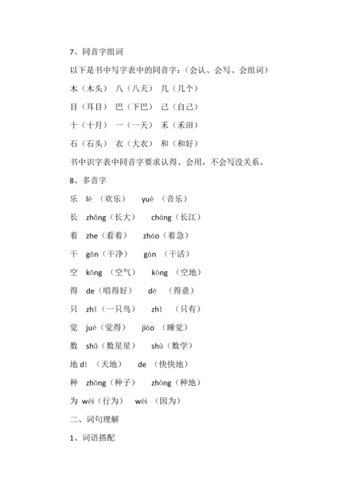 语文一年级上册全册《知识重点》汇总.docx