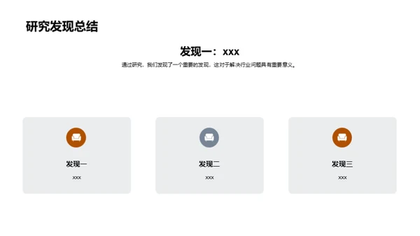 专科论文研究探索