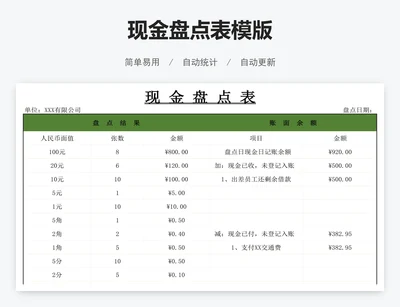 现金盘点表模版