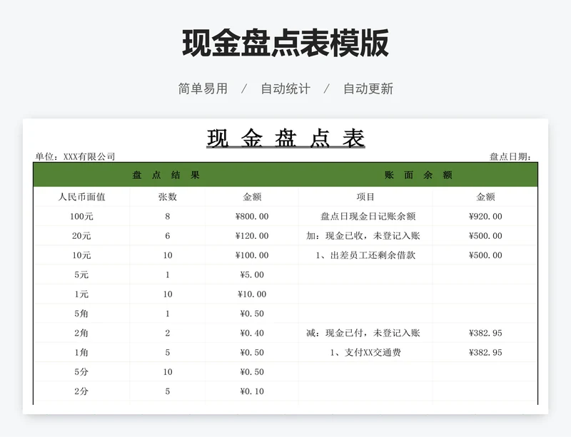 现金盘点表模版