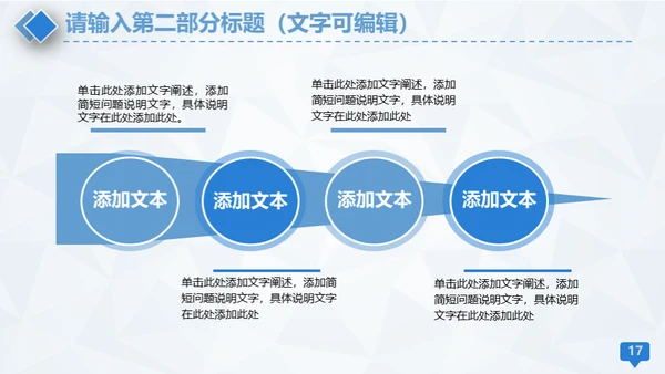 医学医疗蓝色简约工作汇报通用PPT模板