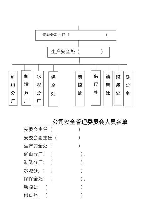 建筑施工企业安全生产管理方案