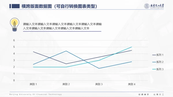 北京化工大学-张相禹-学术答辩风PPT模板